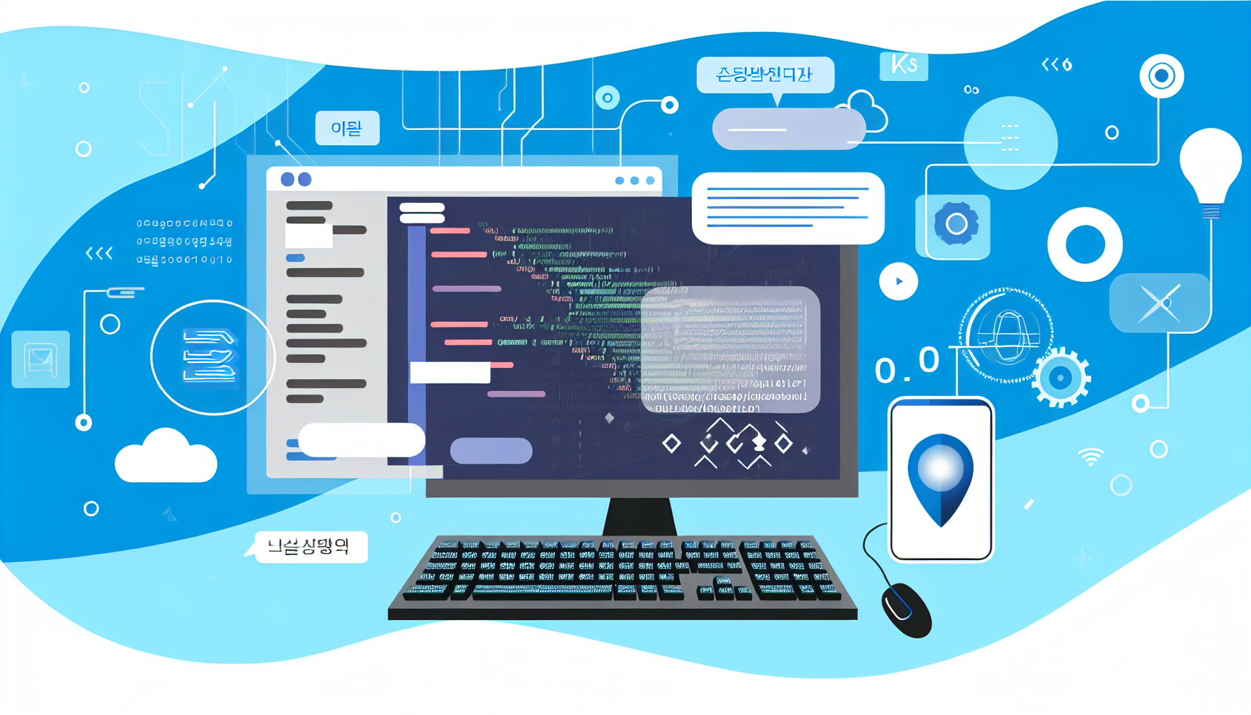 computer programming